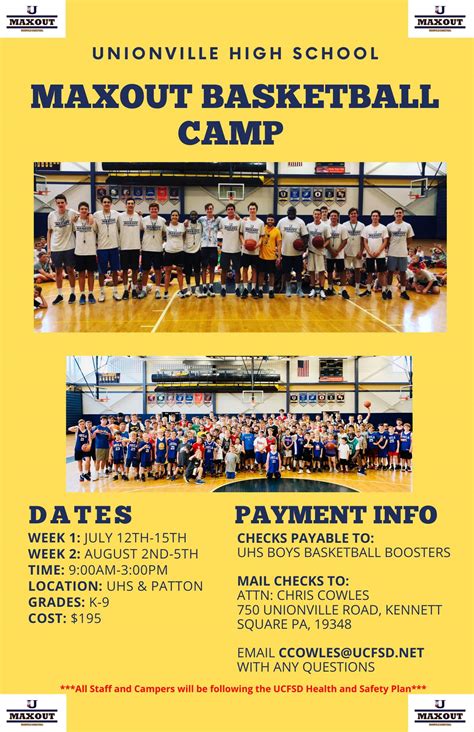 Discover and compare 214 Summer Camps in Unionville, ON. . Unionville basketball camp